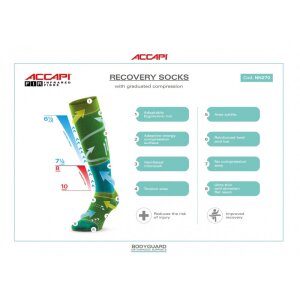 ACCAPI Recovery Socks