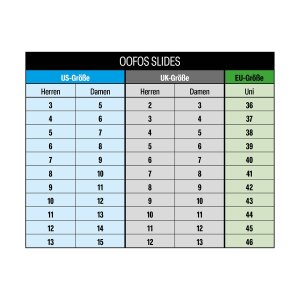 BAUER OOFOS® Sport Slide - grau - Senior