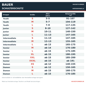 BAUER X Schulterschutz Bambini