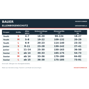 BAUER Vapor FLY40 Ellenbogenschutz Junior