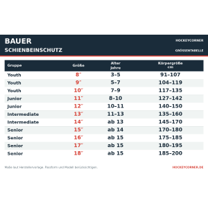 BAUER Vapor FLY40 Schienbeinschutz Junior