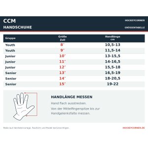 CCM NEXT Handschuh Junior