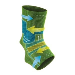 ACCAPI Bodyguard Ankle Band