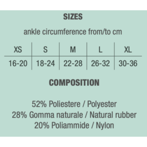 ACCAPI Bodyguard Ankle Band